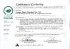 La Cina Jiangsu World Chemical Co., Ltd Certificazioni